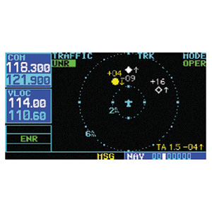 GTS™ 800 TAS - Image 11